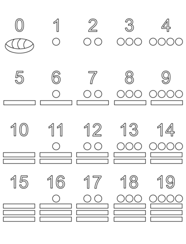 Mayan numbers