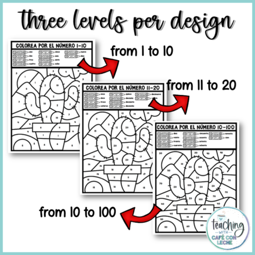 Numbers in spanish