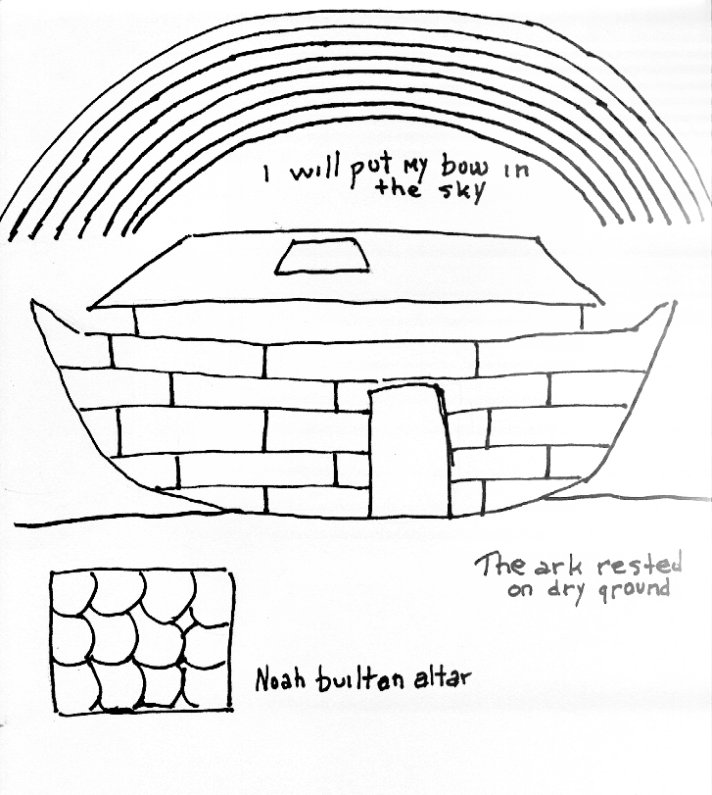 Coloring page for noahs ark free bible stories for children