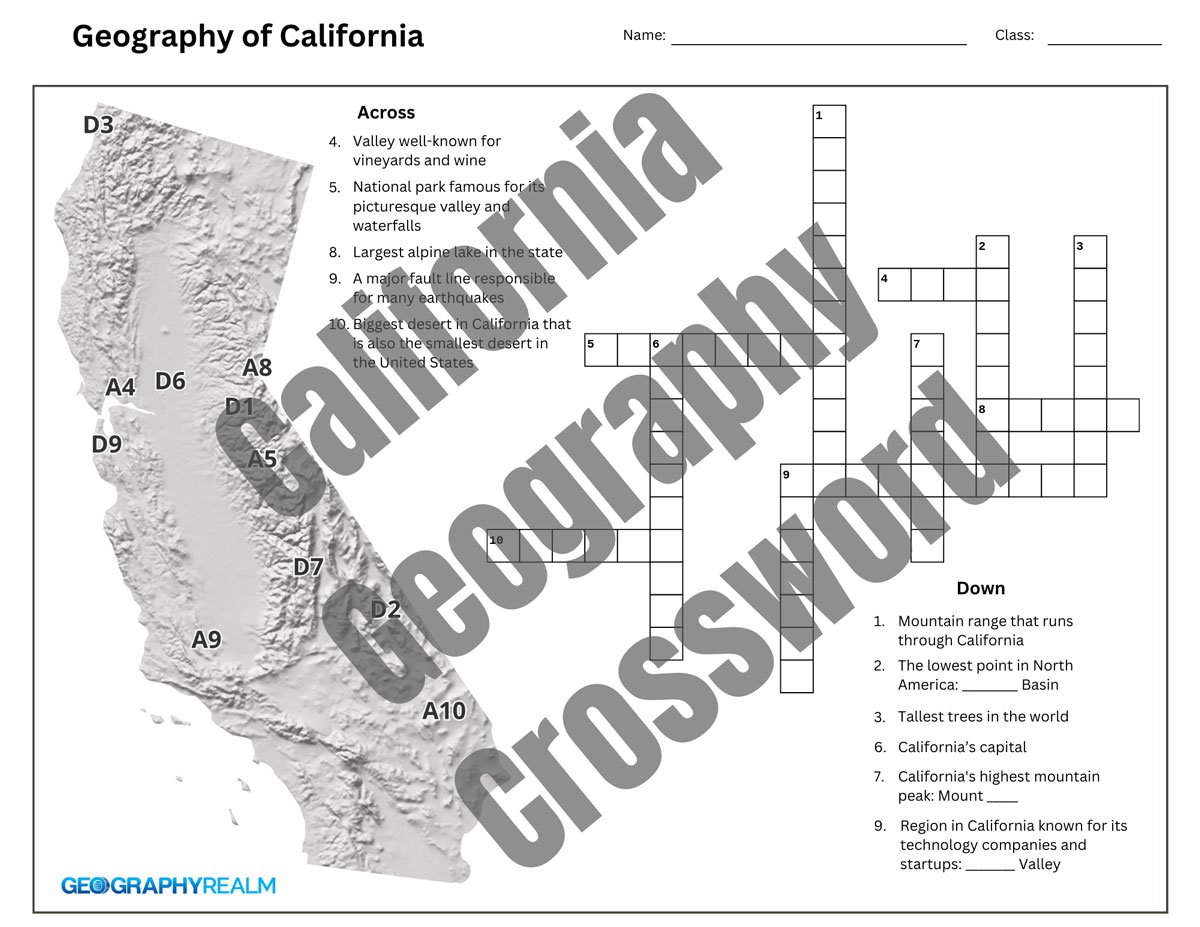 Geography printables