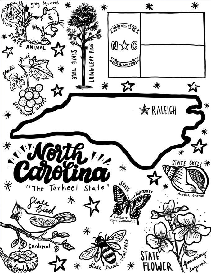 North carolina coloring page