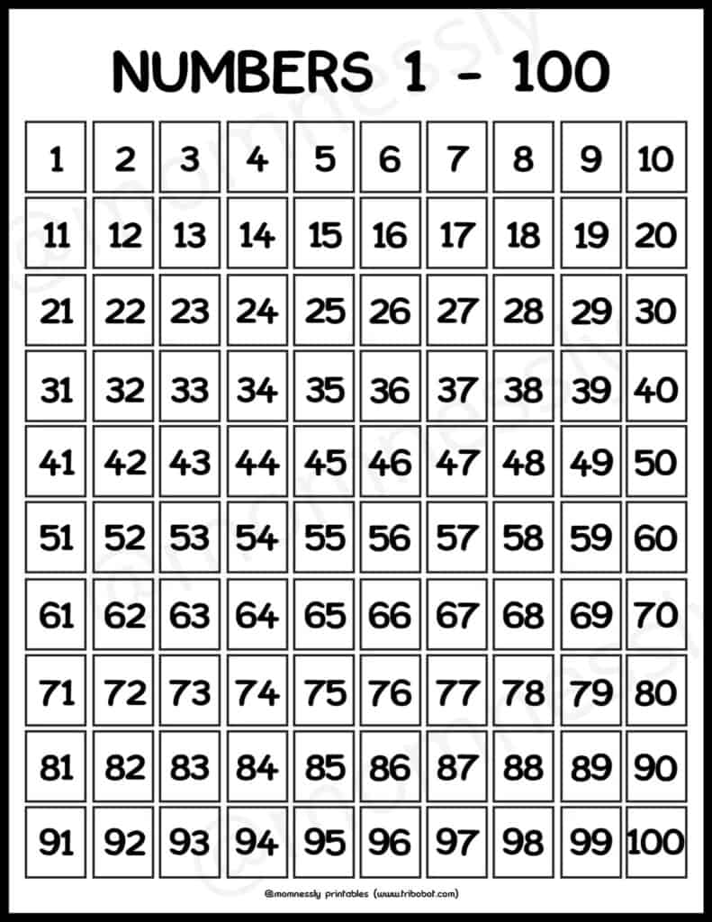 Free printable numbers