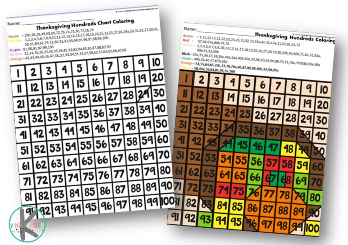 Free thanksgiving hundreds chart coloring