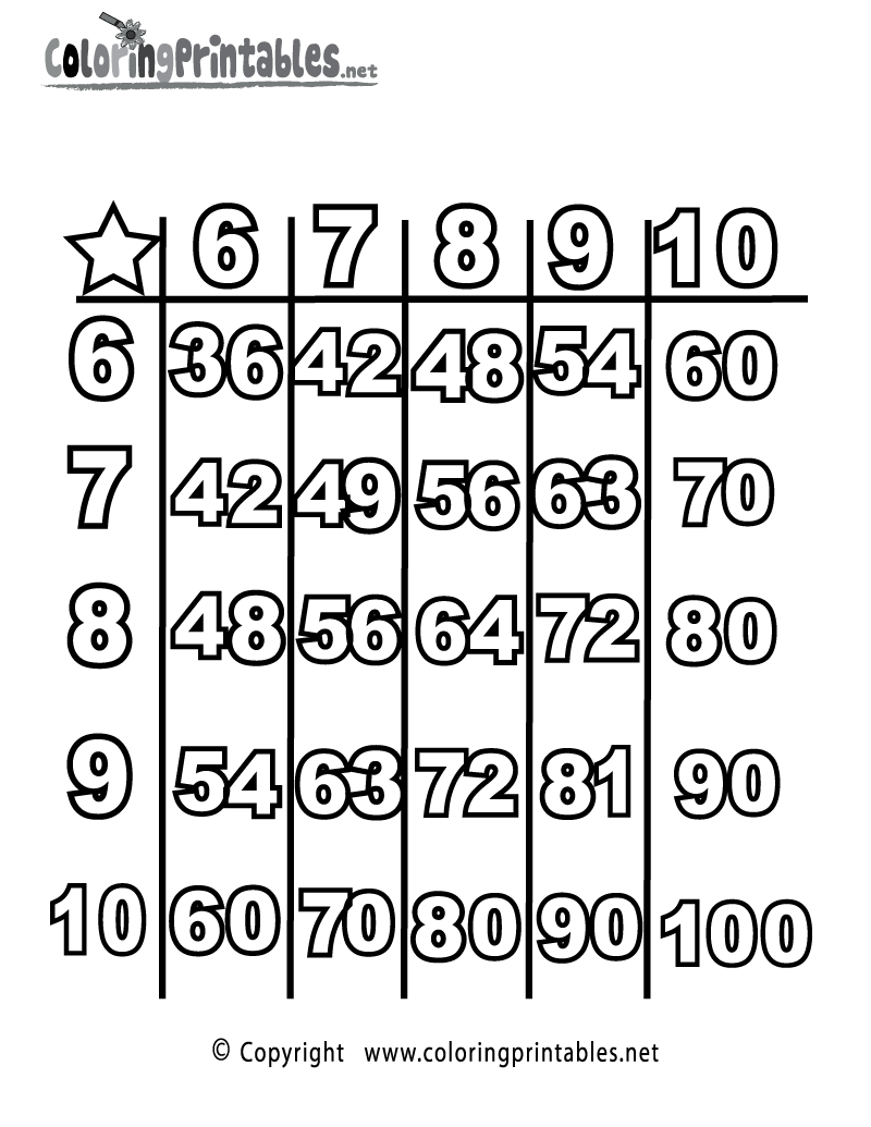 Multiplication coloring page