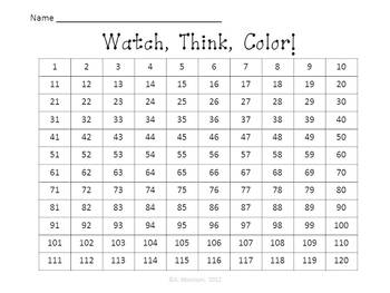 Chick hundreds chart to