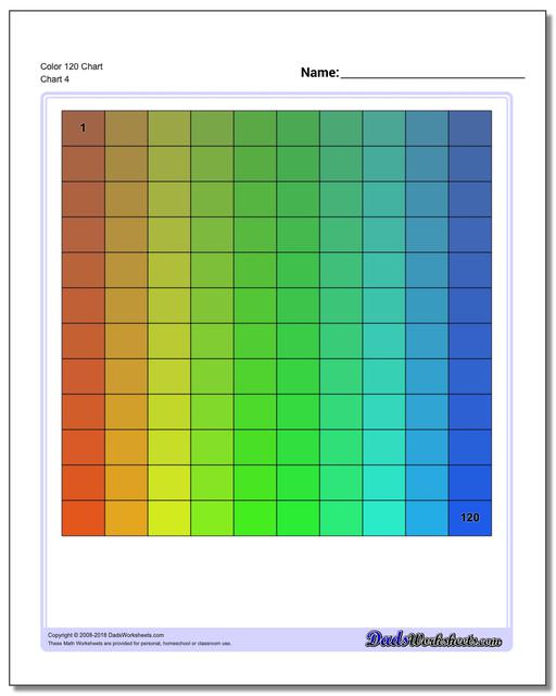 Color chart