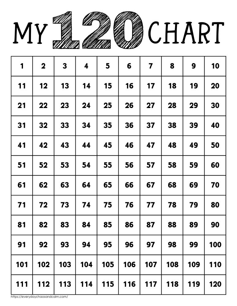 Free chart printable for kids