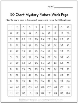 Free chart mystery picture rainbow chart math mystery picture fun math