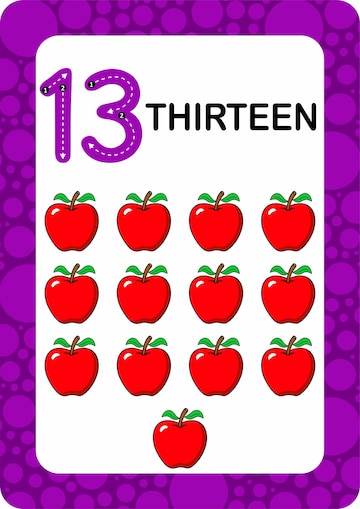 Premium vector numbers flashcards number thirteen educational math card for children learn counting numbers