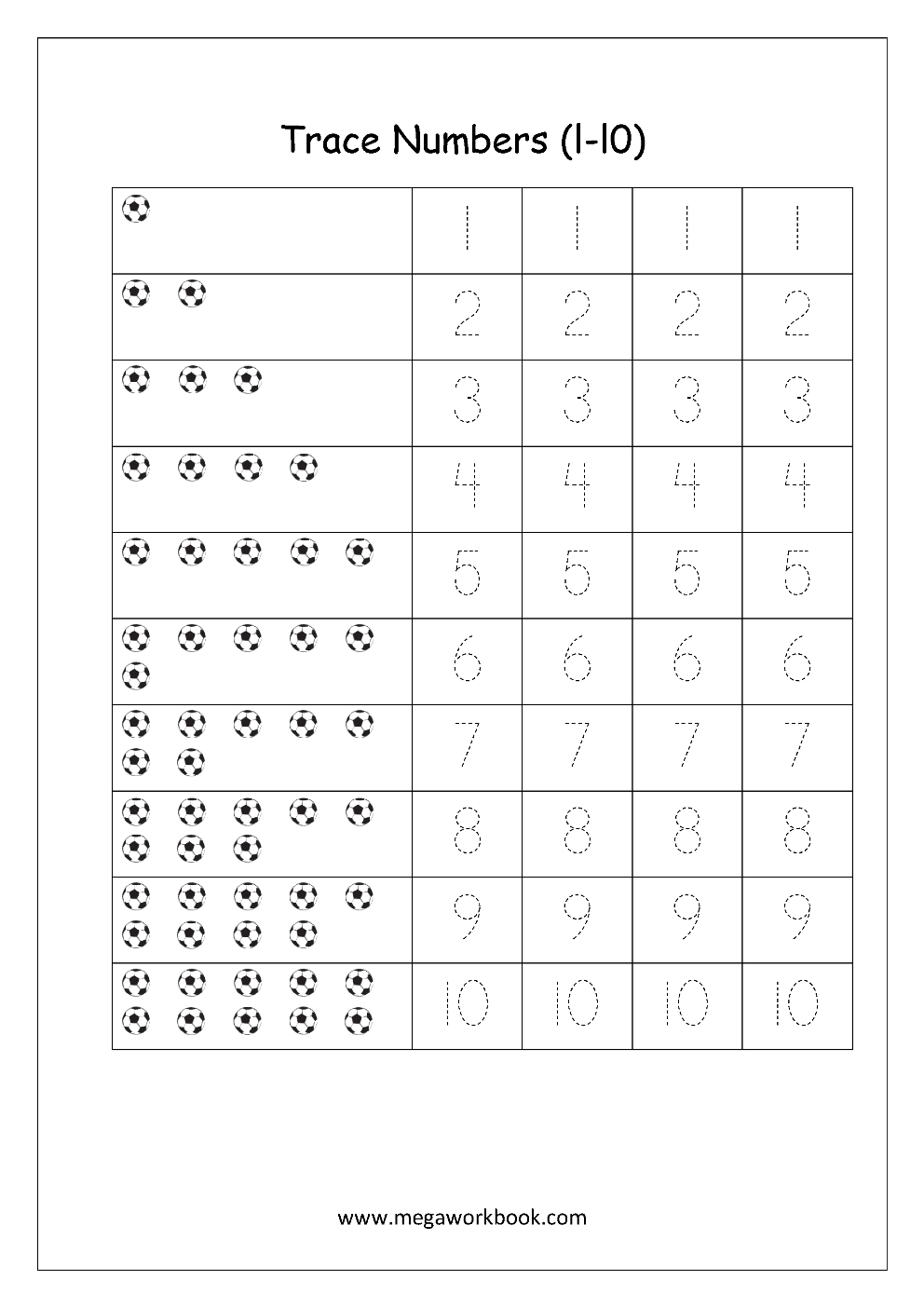 Tracing numbers