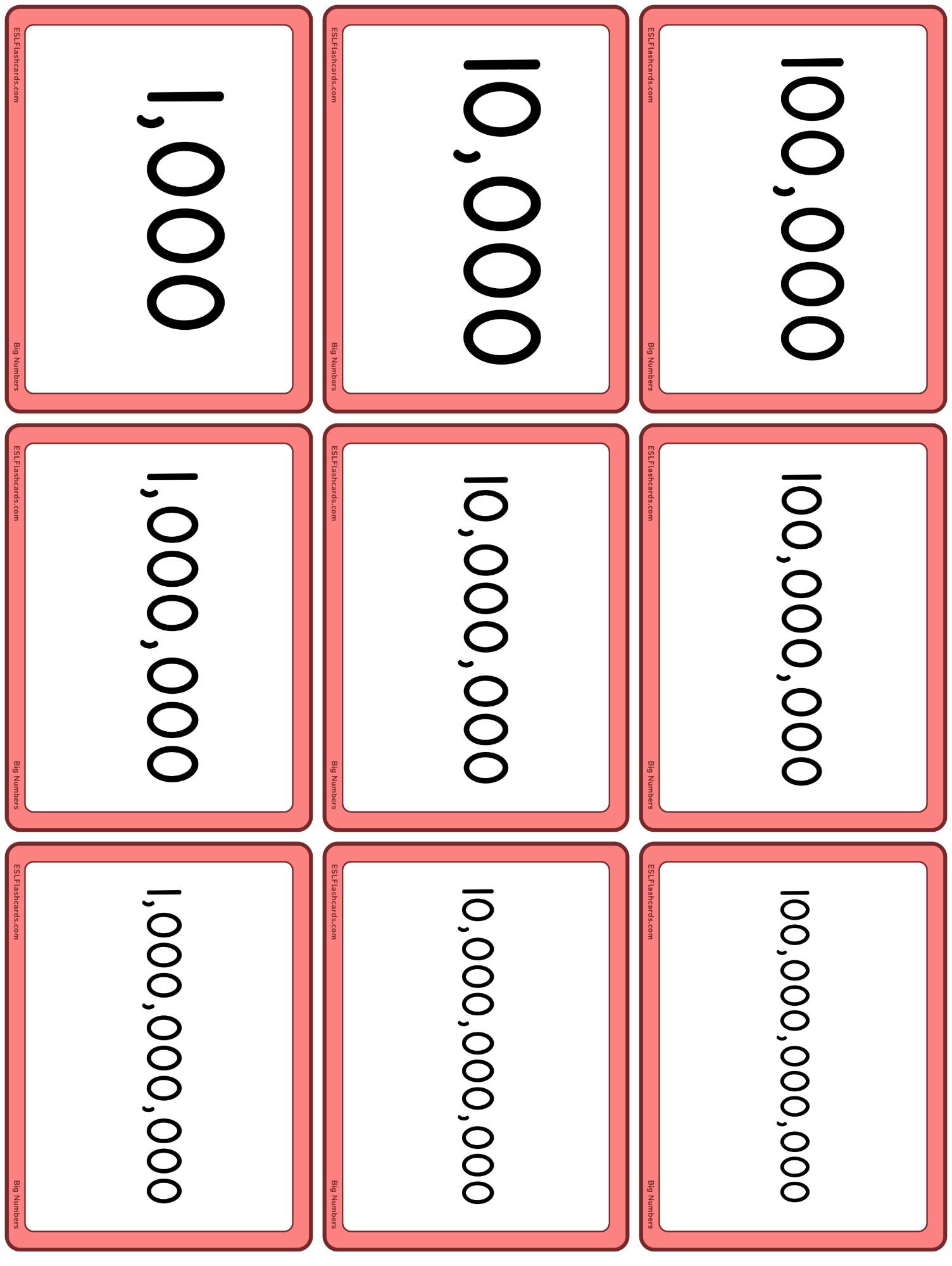 Big numbers â esl flashcards