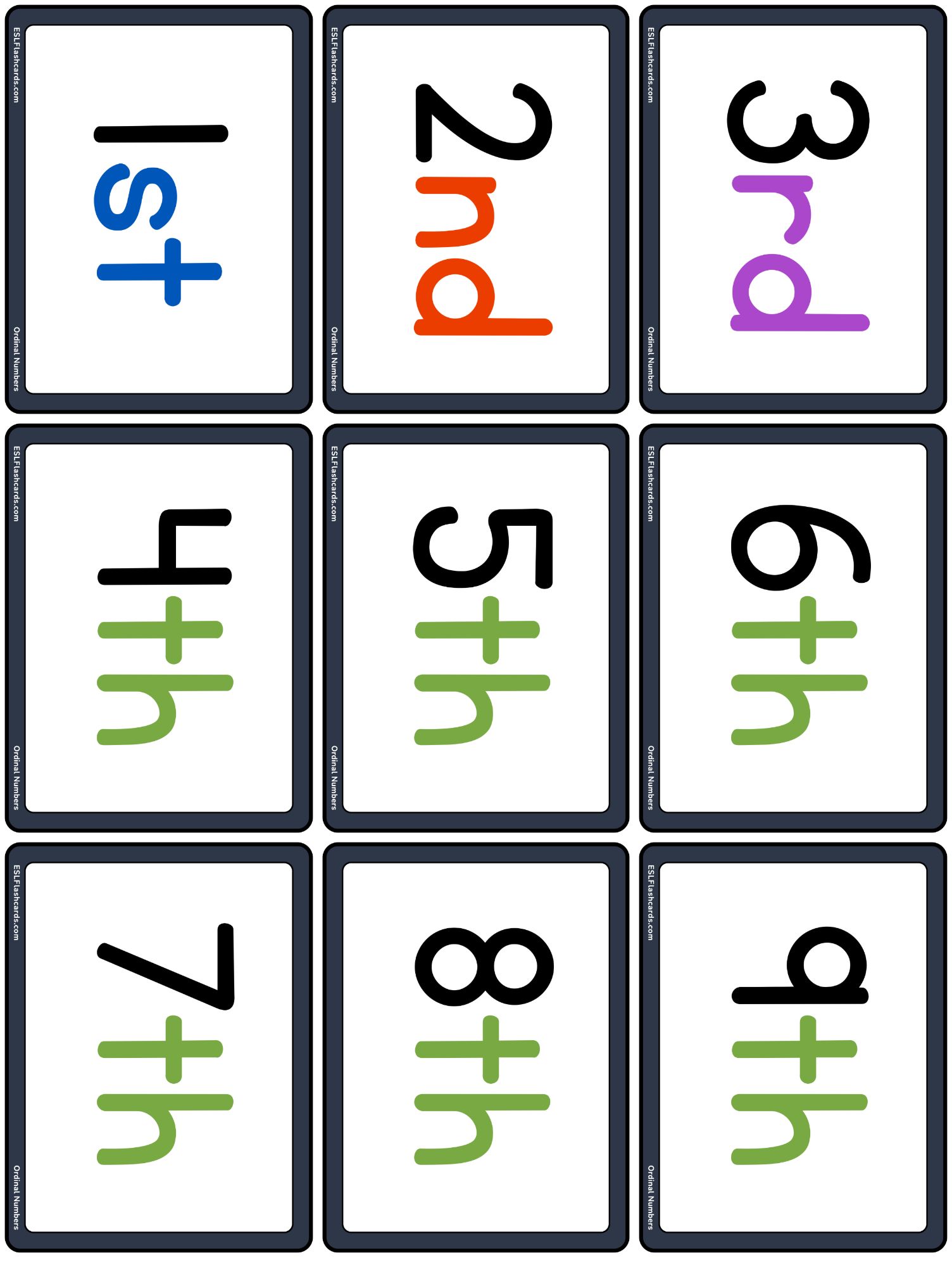 Ordinal numbers â esl flashcards