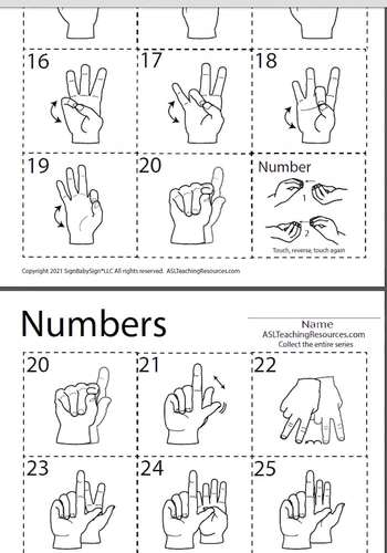 Asl numbers flashcards