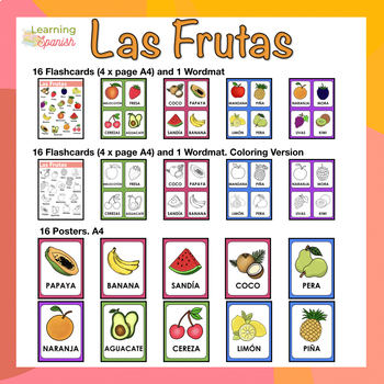 Flashcards coloring pages fruits in spanish las frutas by learningspanish