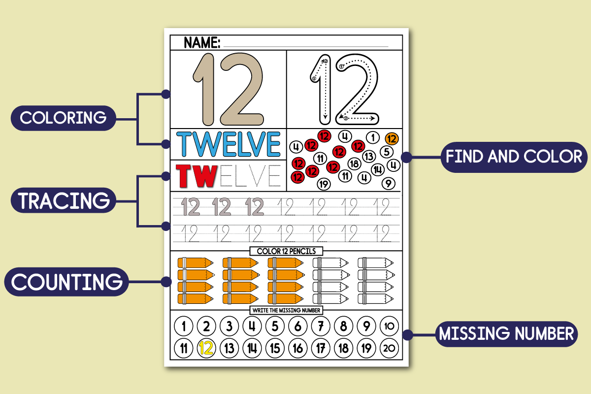 Math back to school tracing worksheets writing practice number recognition