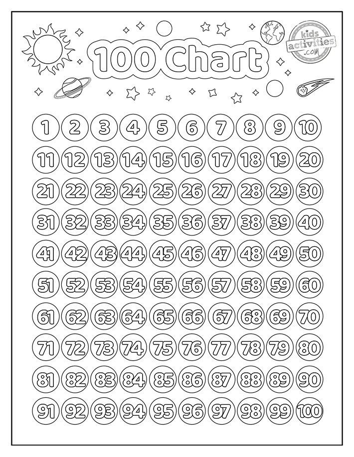 Funnest printable chart coloring pages kids activities blog