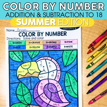 Summer coloring pages