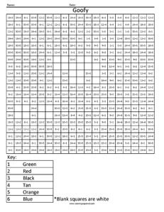 Goofy division disney math worksheets