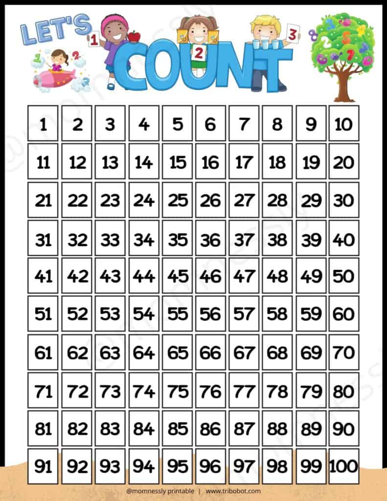 Free printable numbers