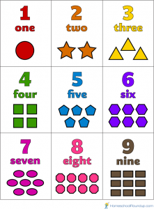 Free printable number shape and color flash cards numbers preschool numbers preschool printables flashcards for kids
