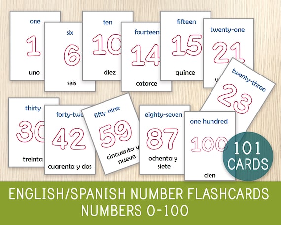 Number flashcards in english