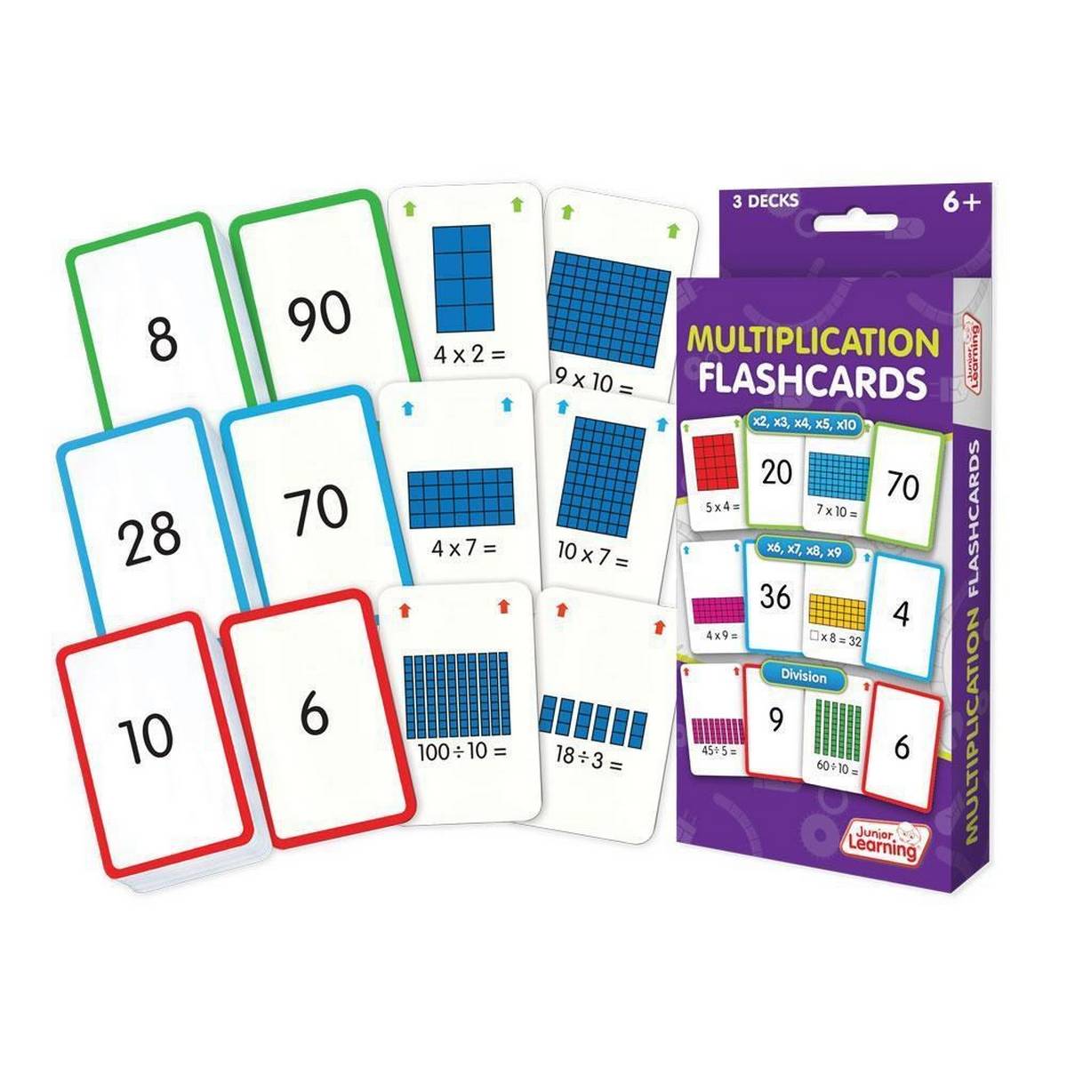 Multiplication flashcards â abc school suppls