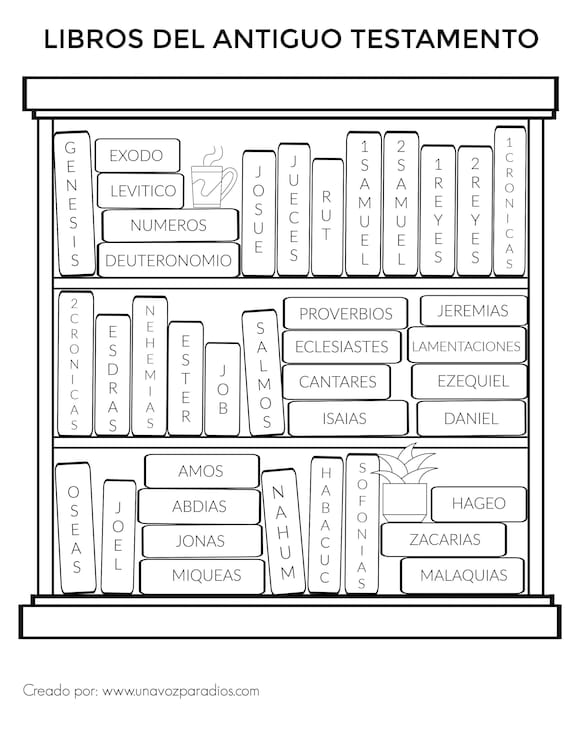 Old testament books coloring sheet coloring sheet of old testament books