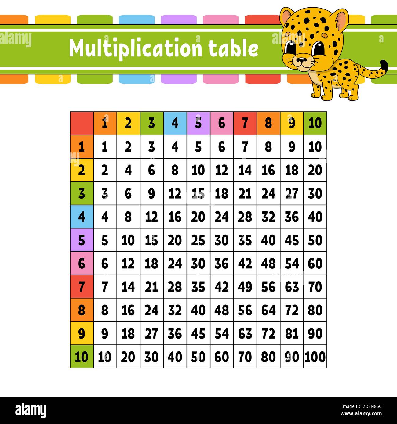 Multiplication table hi