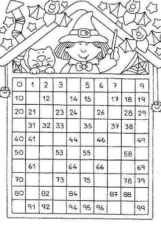 Resultado de imagem para los numeros para imprimir del al kindergarten math worksheets math addition worksheets math for kids