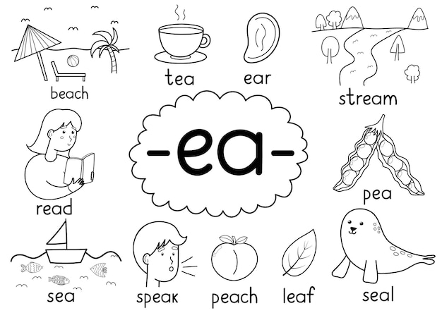 Premium vector ea digraph spelling rule black and white educational poster for kids with words learning phonics