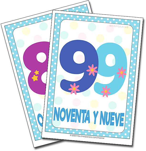 Carteles de nãºmeros del al