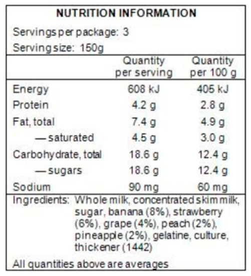 Nutrients free full