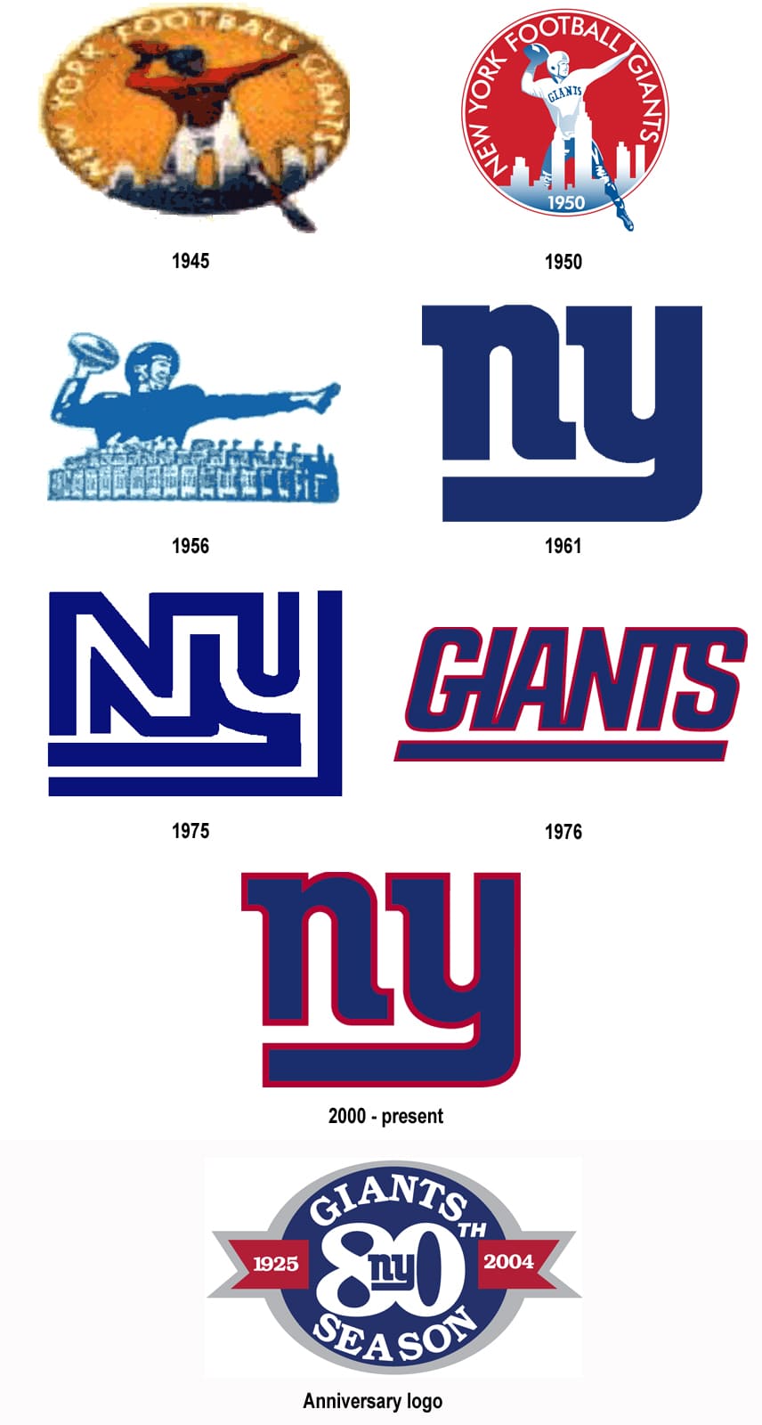 Download Free 100 + ny giants logo