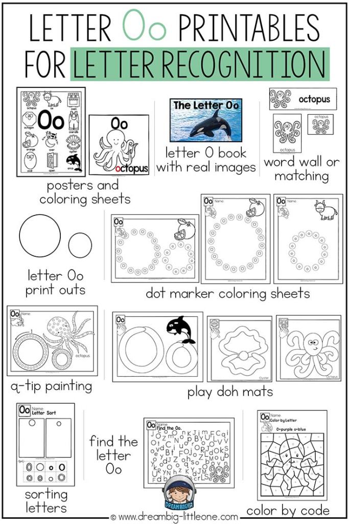 Worksheet for letter o