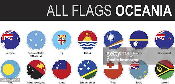 Flags of oceania high