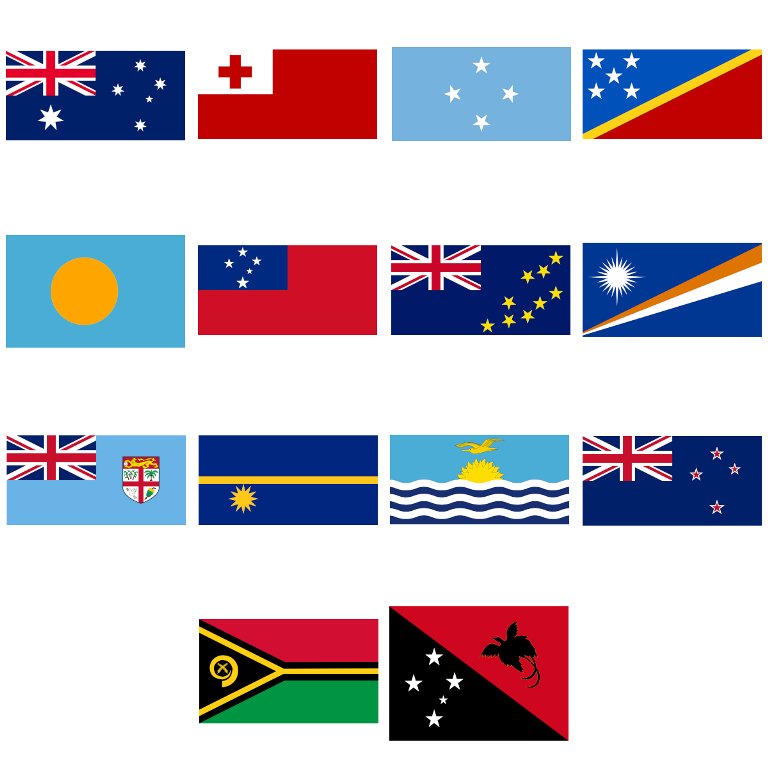 Wrong colors flags of oceania quiz