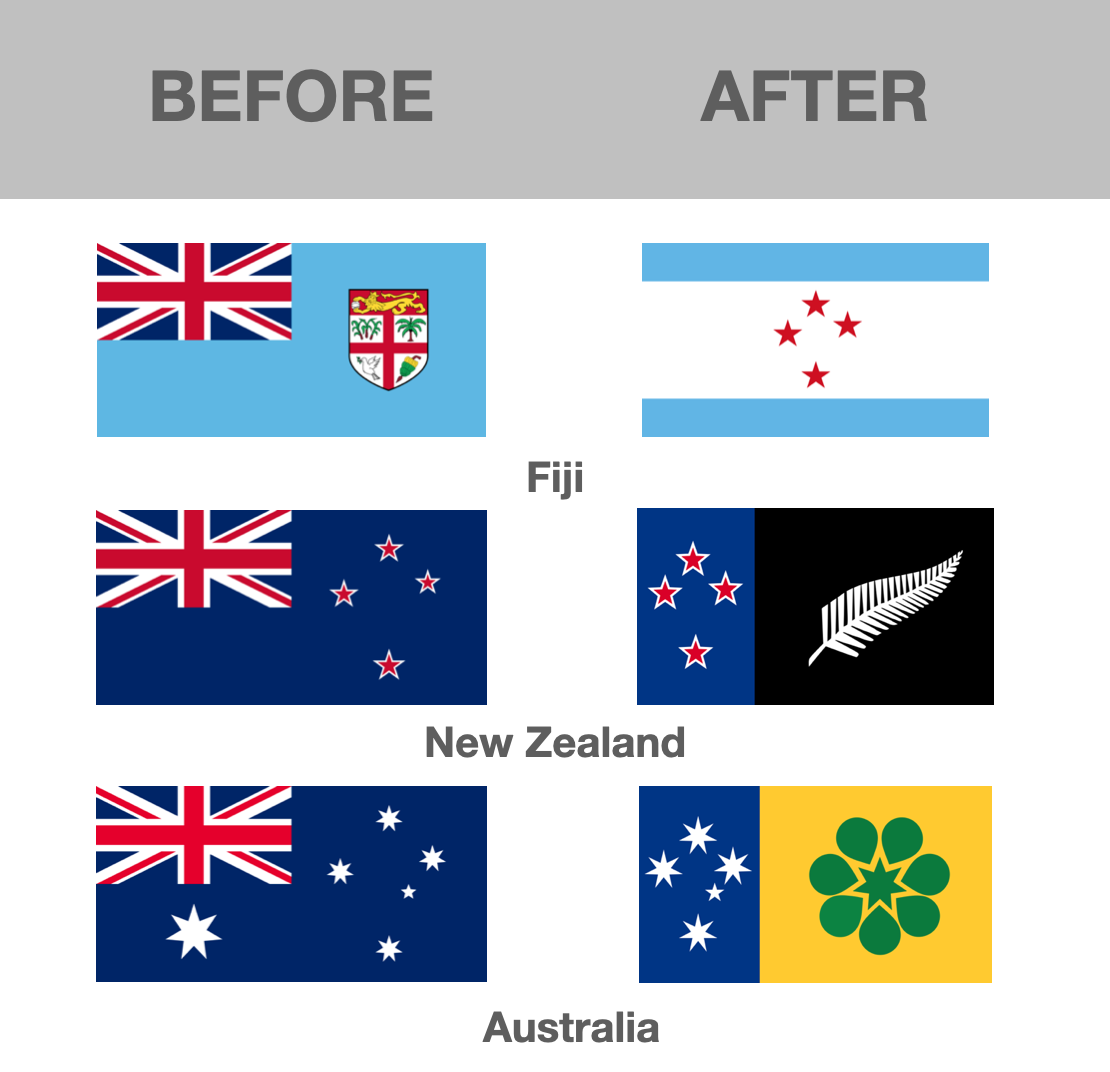 Decolonizing flags of oceania rvexillology