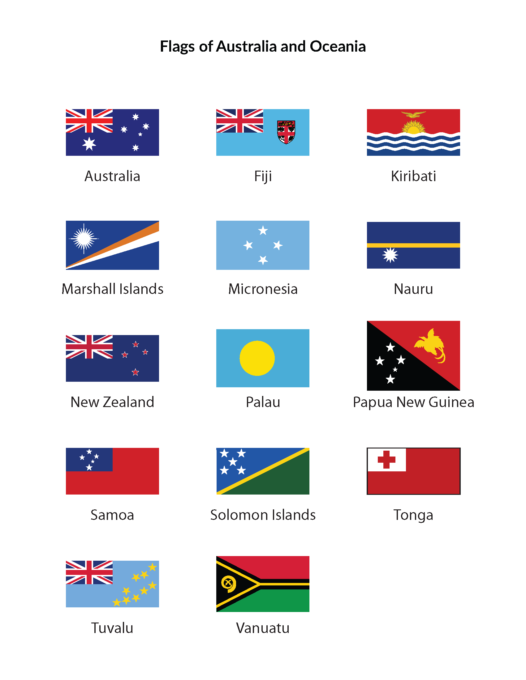 Flags of the world