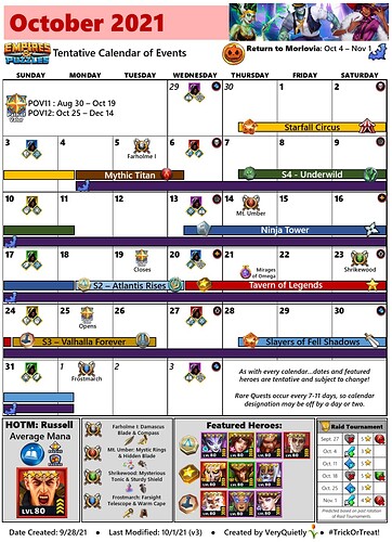 October tentative calendar events trials rare quests mirages of omega tavern of legends atlantis rises valhalla forever s voyagers of the underwild mythic titan and ninja tower starfall circus slayers of