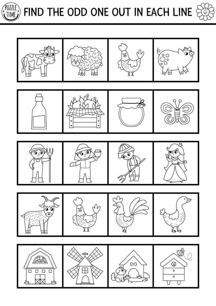 Find the odd one out on the farm black and white logical activity for children farm coloring page for kids for attention skills simple line printable game wiâ the odd ones