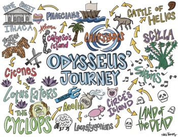 Odysseus journey coloring sheet the odyssey greek mythology