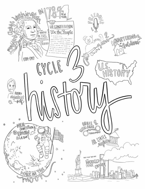 Cycle history coloring pages for th edition