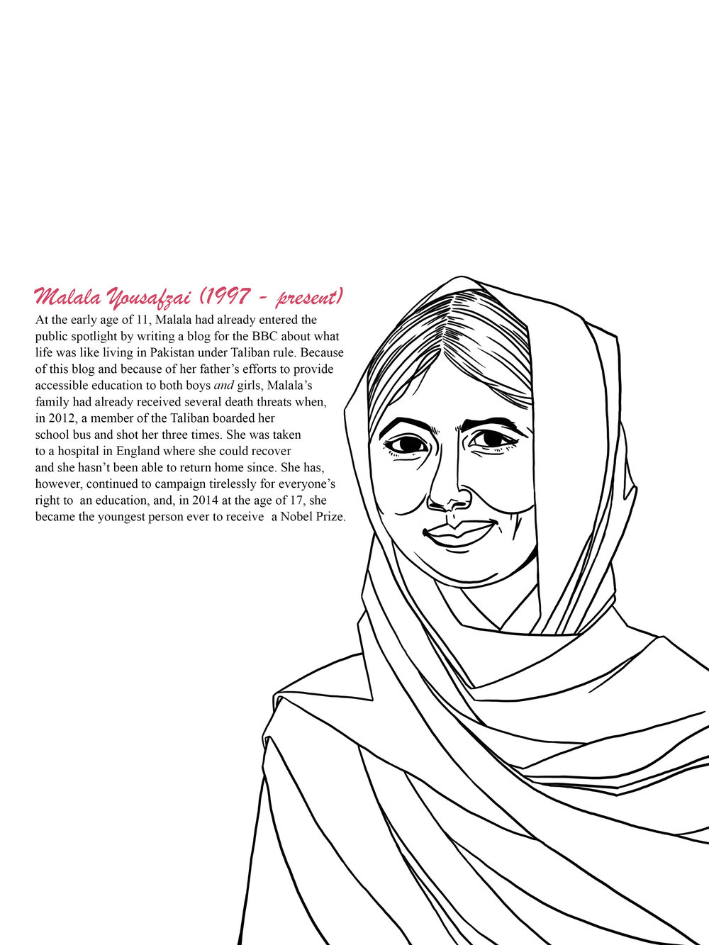 Women of history coloring book â anne lambelet illustration