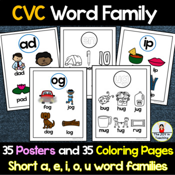 Kindergarten cvc word family posters