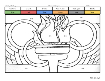 Summer olympics coloring page