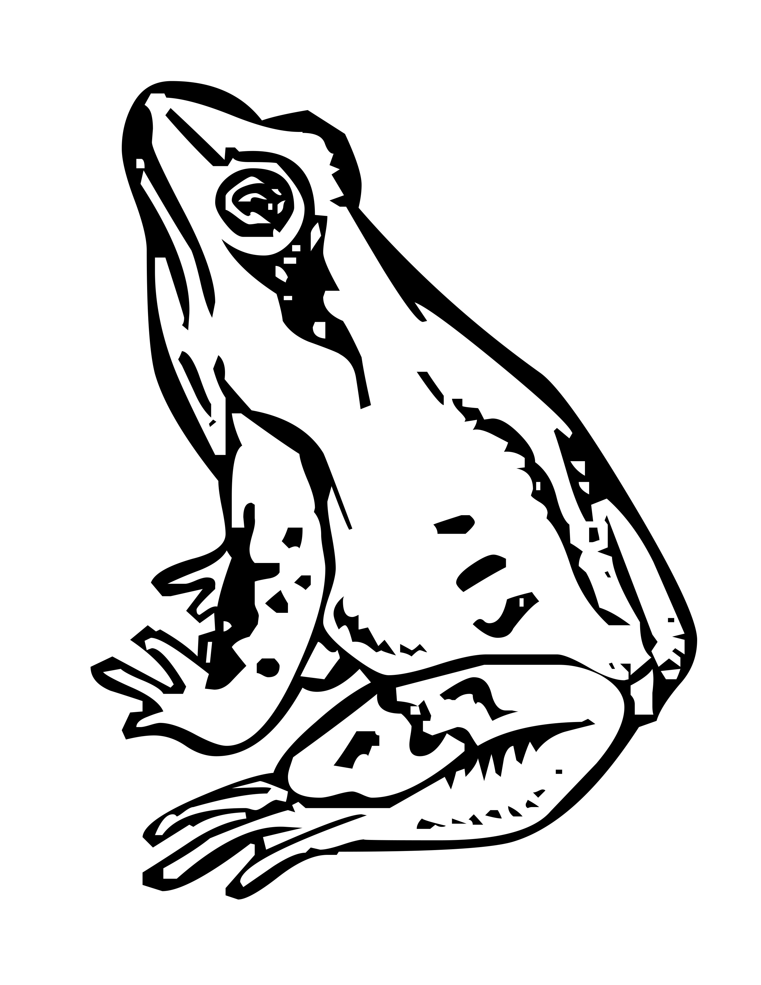 Free frog coloring pages