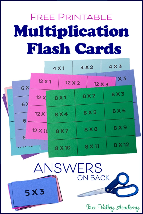 Free printable multiplication flash cards