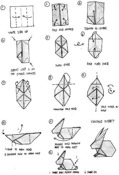 Easy origami rabbit instructions ikuzo origami origami easy origami rabbit instructions bunny origami