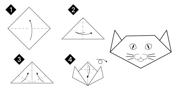 Origami cat face stock photos pictures royalty