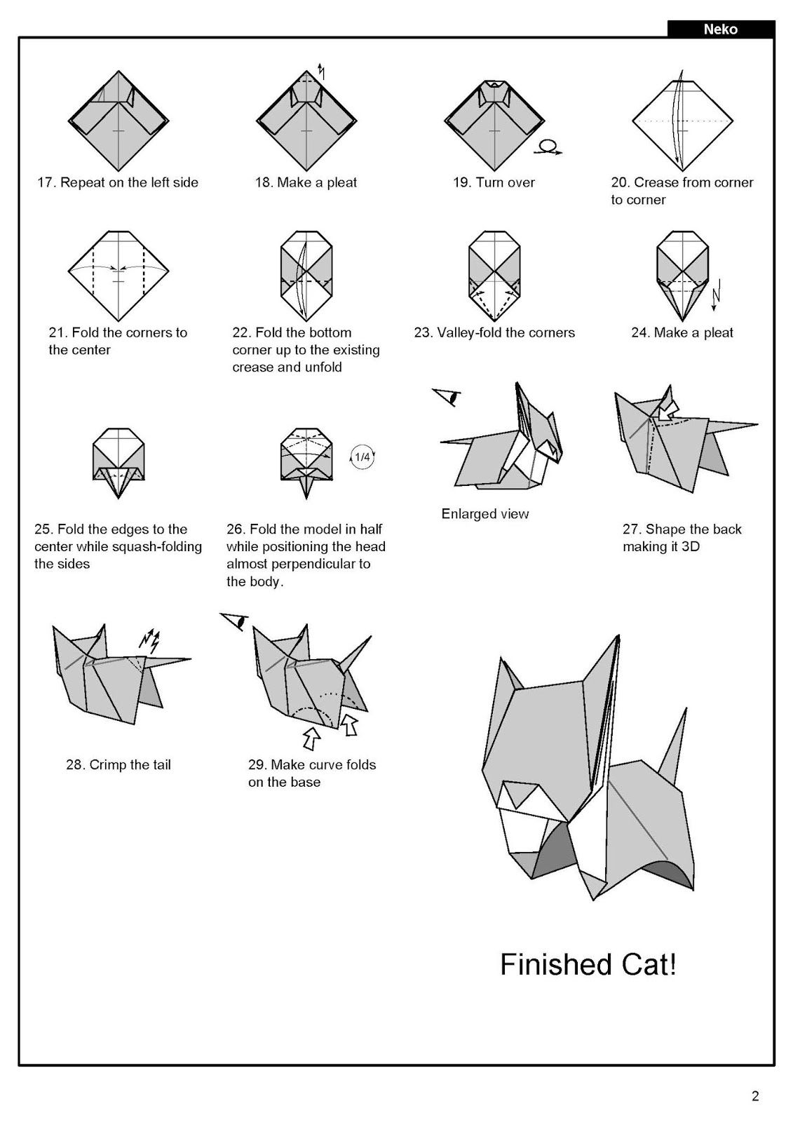 Diagram neko cat